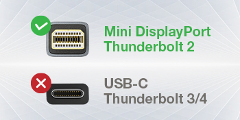mini dp to hdmi