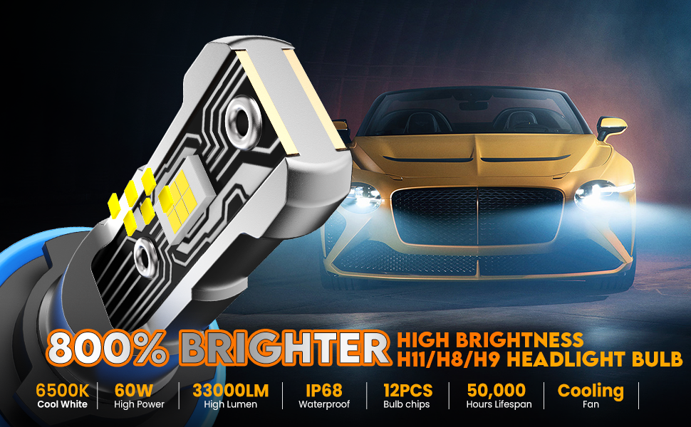 h11 led headlight bulb