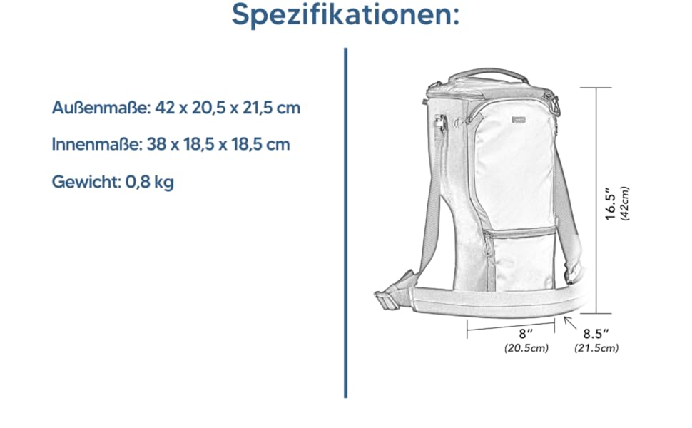 Think Tank - Digital Holster 150 V3.0