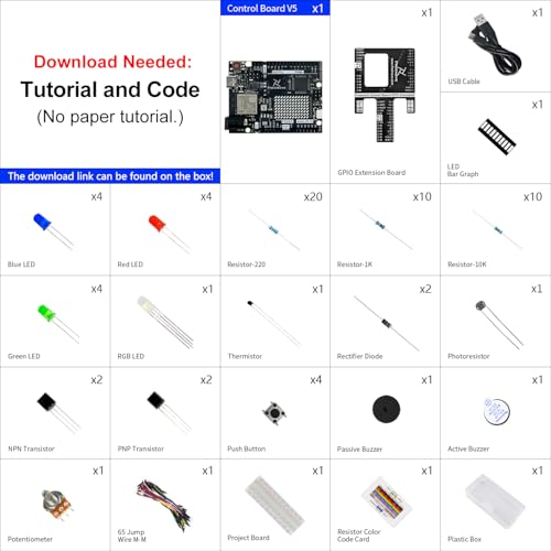 Arm Cortex-M4 Microcontroller