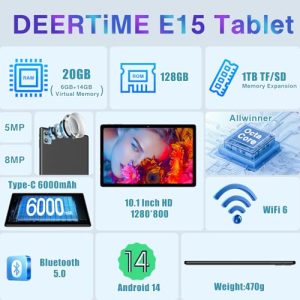 20GB RAM+128GB ROM (TF 1TB)