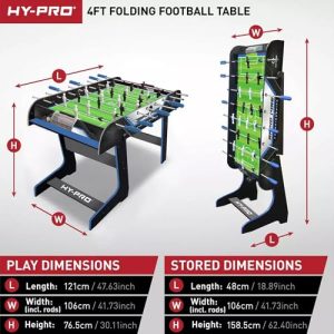 Ergonomic Non Slip Handles