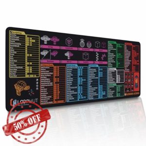 LOOP HUT Shortcut Keys Mouse Pad - BLENDER 3D - Extra Large Mouse Mat | 800x300mm XL | Non-Slip Rubber Base | Durable Stitched Edge