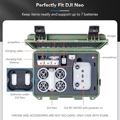 RC-N3/DJI RC 2