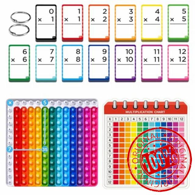 Multiplication Flash Cards