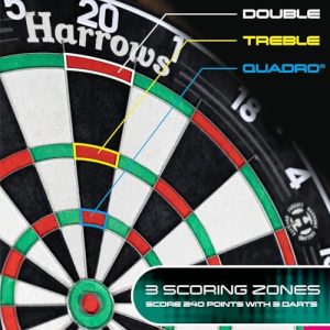 Dart Board Lighting