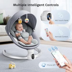 Remote Control and IMD Touch Panel