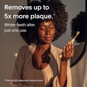 2 Modes. Travel Toothbrush. Ideal Christmas Gifts for Women & Gifts for Me