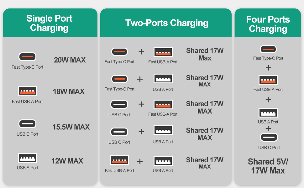 south africa plug adapter; uk to south africa plug adapter; africa; south africa
