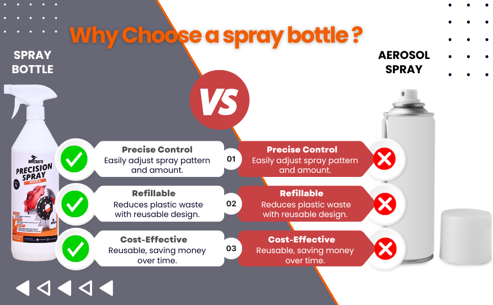 brake cleaner spray