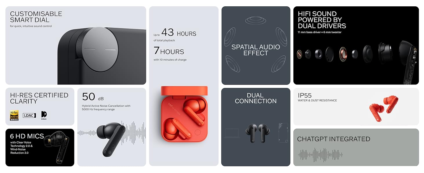 CMF Buds pro 2 wireless earphones in ear buds