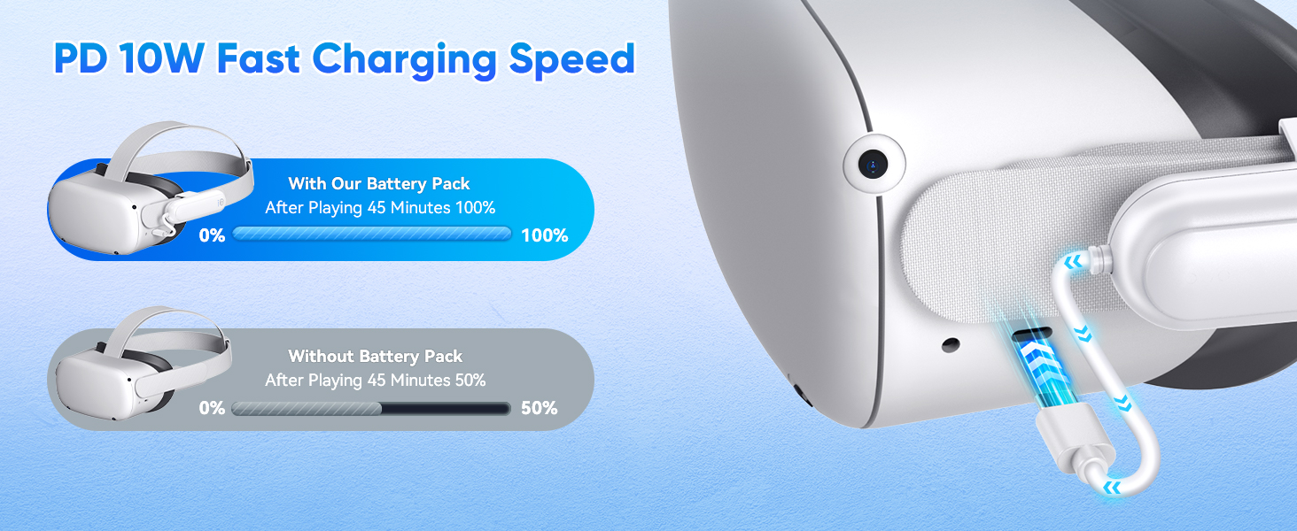 Charging quest 2 and battery together