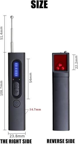 Hypefinity Detector