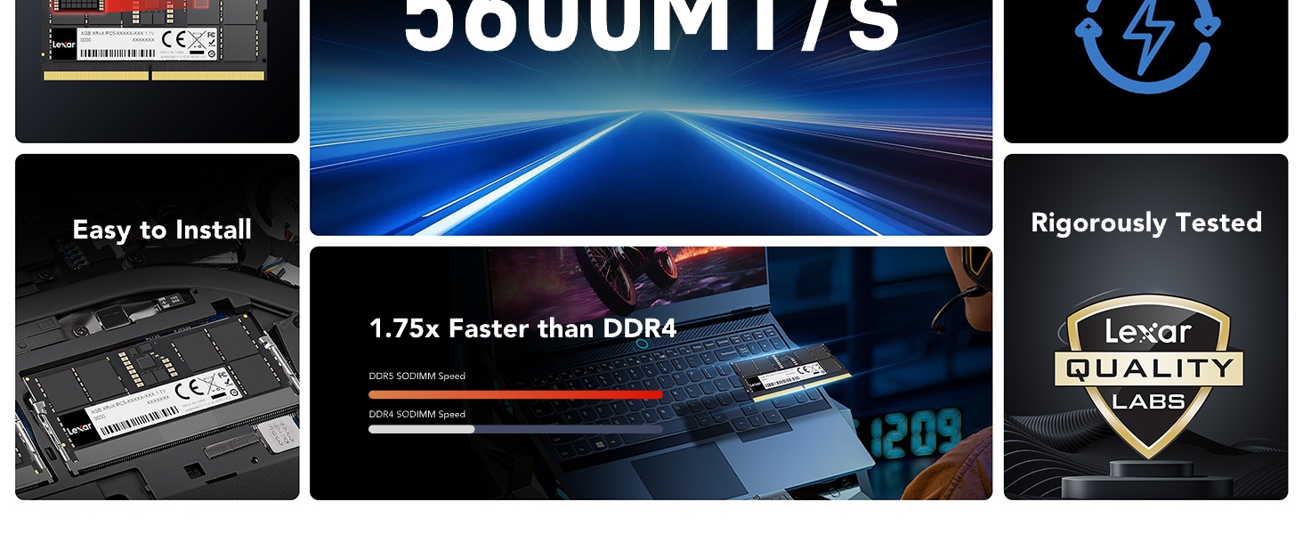DDR5 SODIMM