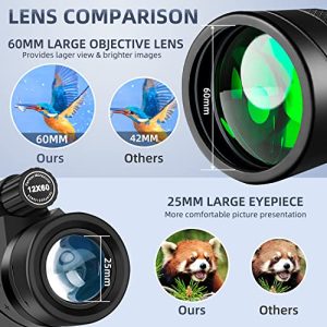 Larger Vision Monoculars for Adults with BAK4 Prism & FMC Lens