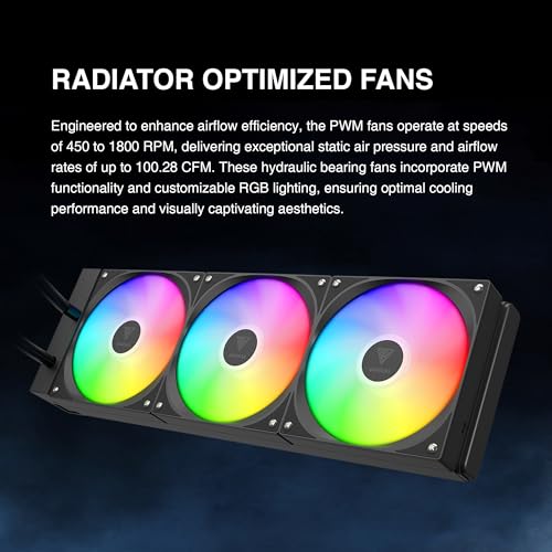 Real-time Digital Display Patented PWM Pump