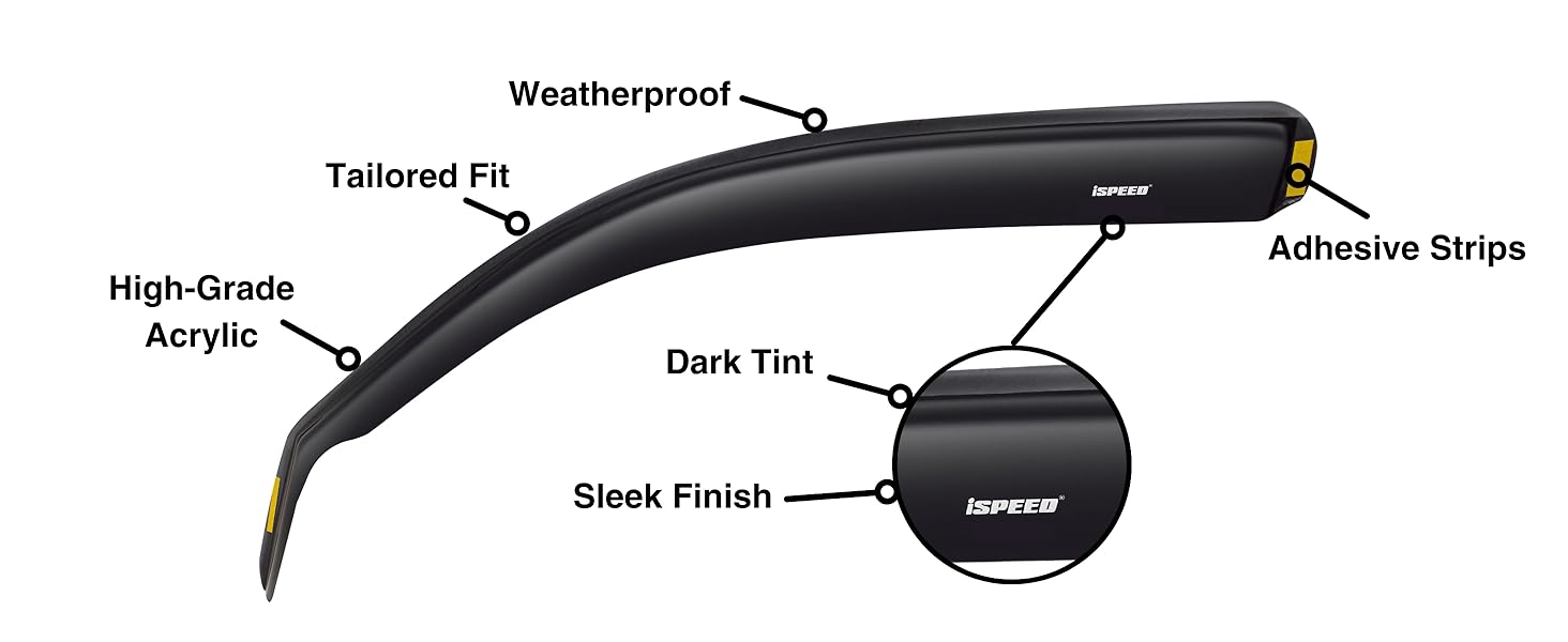 ispeed wind deflectors