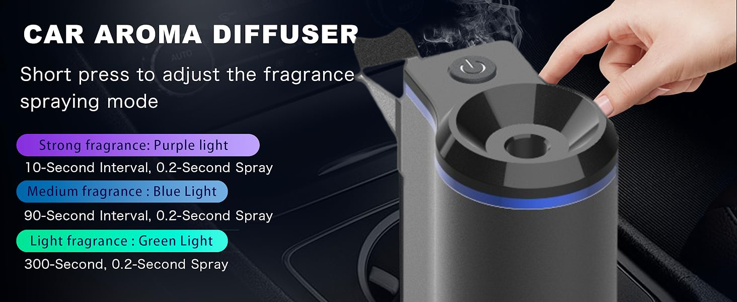 Air Freshener