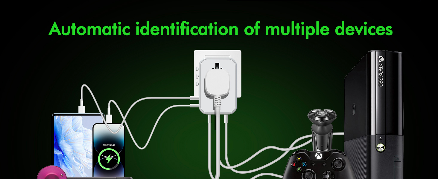 AUNNO Travel Adapter