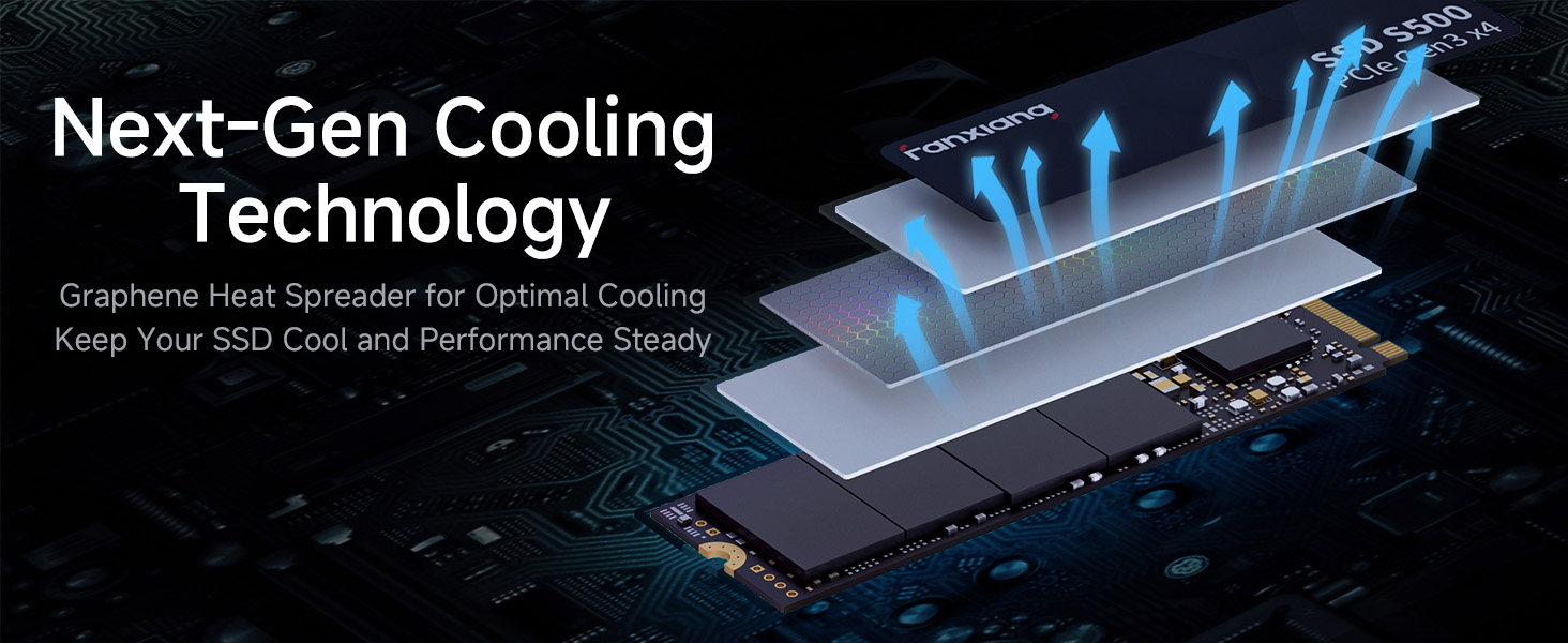 ssd,m.2 ssd,1tb ssd,nvme ssd,solid state drives,internal ssd,pcie 3,1tb nvme,m.2 ssd 1tb,ssd 1tb
