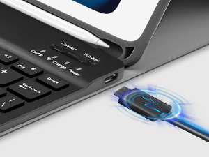 bluetooth keyboard for ipad