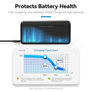 USB Fast Charging Case with Type-C Cable Compatible with DJI Osmo Action 5 Pro Original Battery
