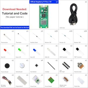 Dual Arm Cortex-M33 and Dual Hazard3 RISC-V Microcontroller