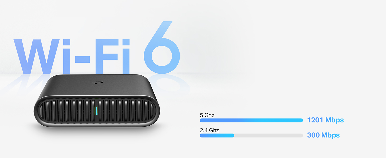 AX1500 Wi-Fi 6 Travel Router