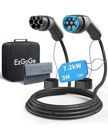EV Charger Cable Type 2 to 3 Pin Plug