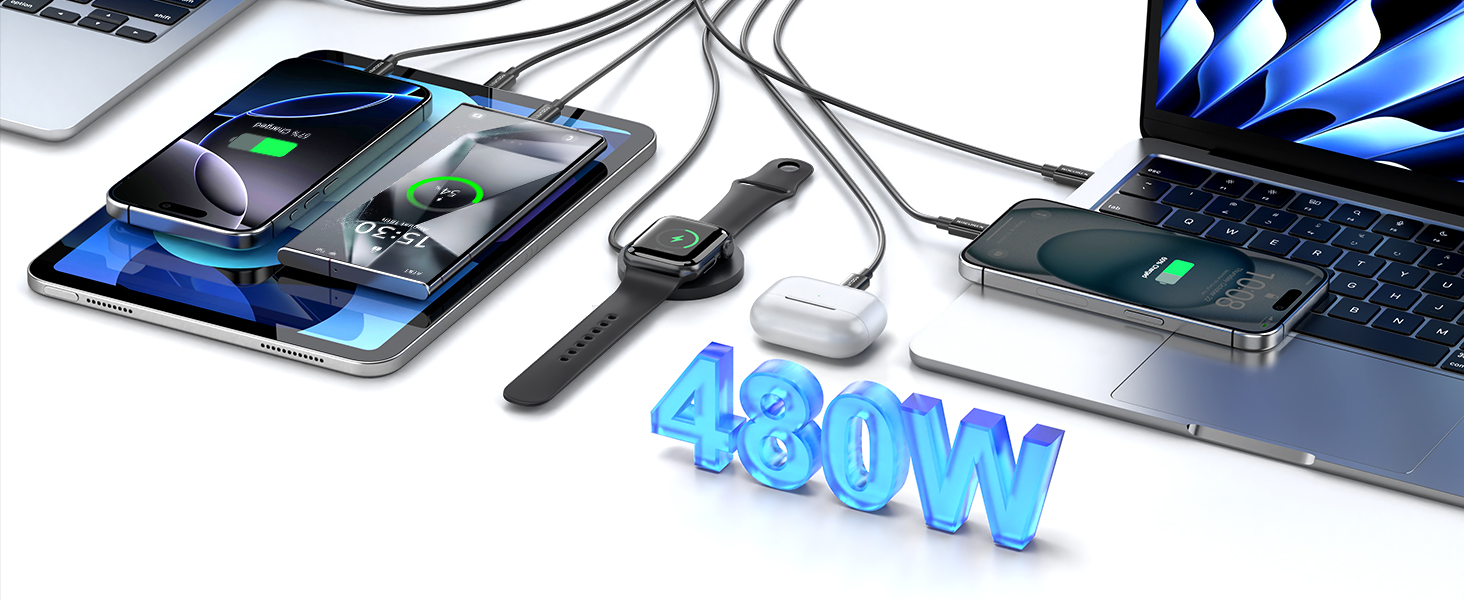 USB C Charger
