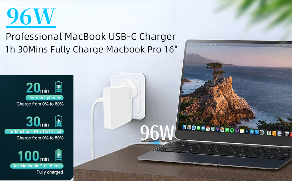 96W Super Fast Charge