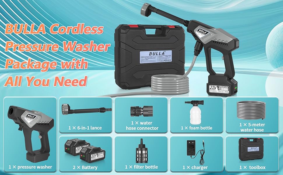 battery power washer