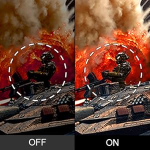 Dynamic Action Sync, gaming monitor