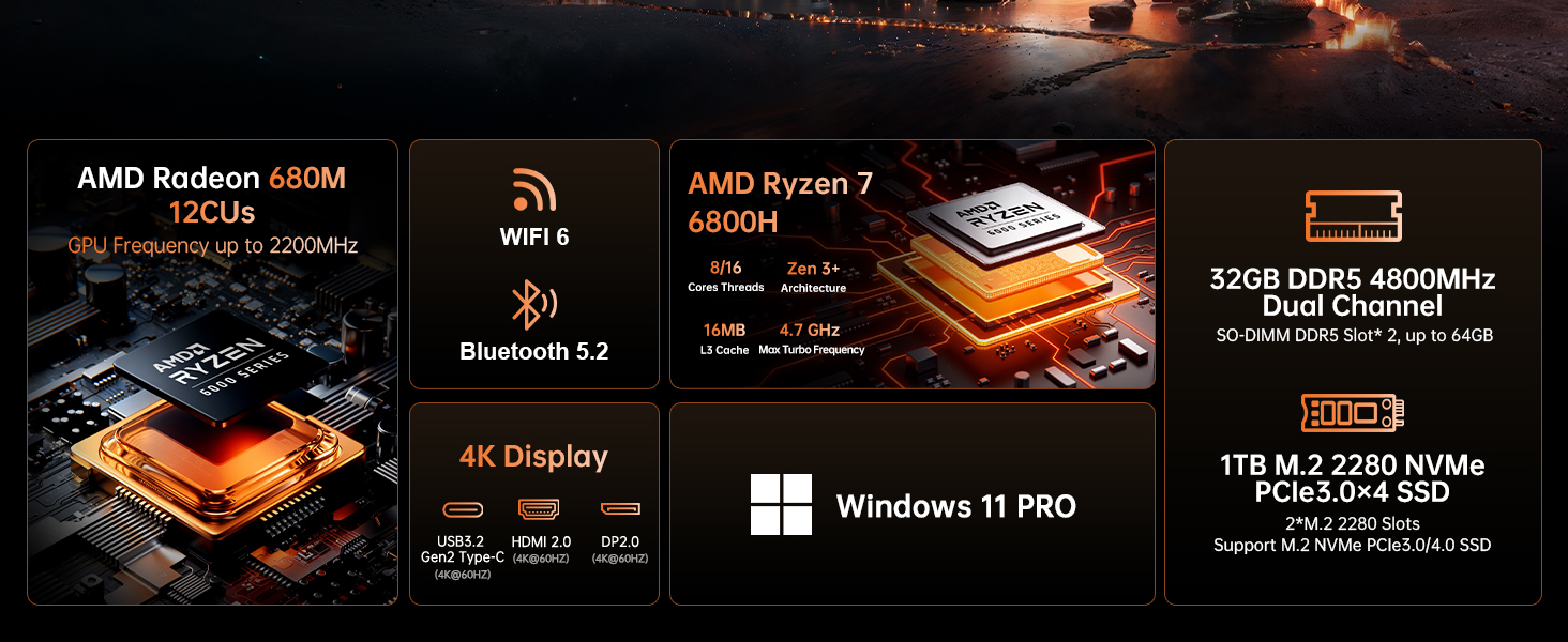 H1 MINI PC