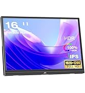 Kenowa 15 Inch PC Monitor, Computer Display for Windows 7/8/10/11, LED 1400 X 1050 Screen, 4:3 As...