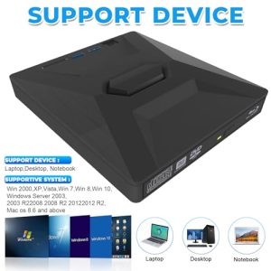 7 in 1 BD External Blu Ray Drive USB 3.0 & Type-C BD/CD/DVD +/-Rw Reader Player 3D Blu Ray Burner Writer