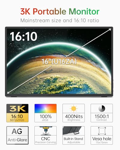 Anti-Glare Matte IPS Panel