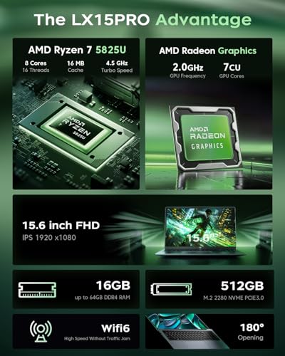 8-core Processor (Up to 4.5GHZ)