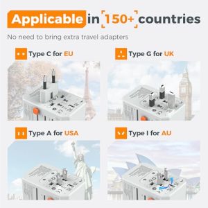 Travel Plug Adapter Worldwide with 5 USB Ports (3 USB C)