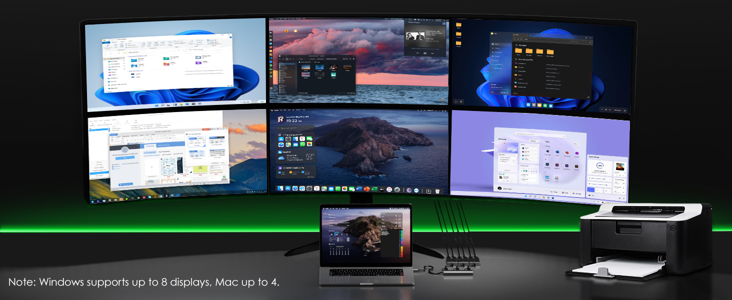 USB C to Dual HDMI Adapter