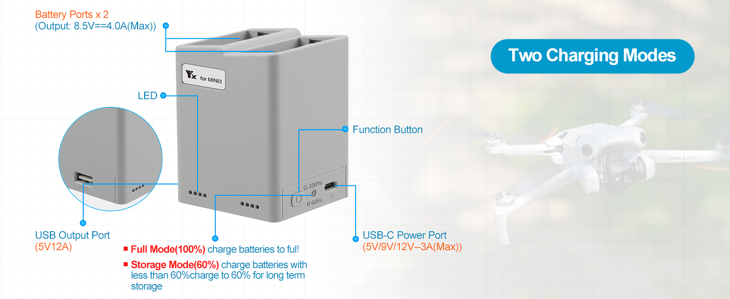 VOLOHAS Battery Charger, Two-Way Charging Station for DJI Mini 4 Pro/Mini 3/Mini 3 Pro Drone