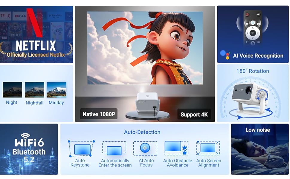 Projector Android