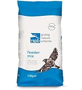 Kind to nature products
