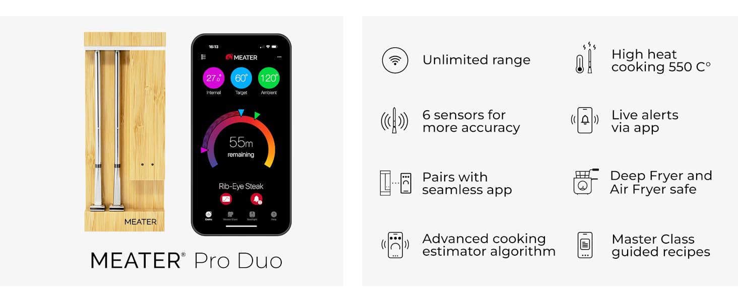 Built With Smart Tech to Make Your Life Easier and More Delicious