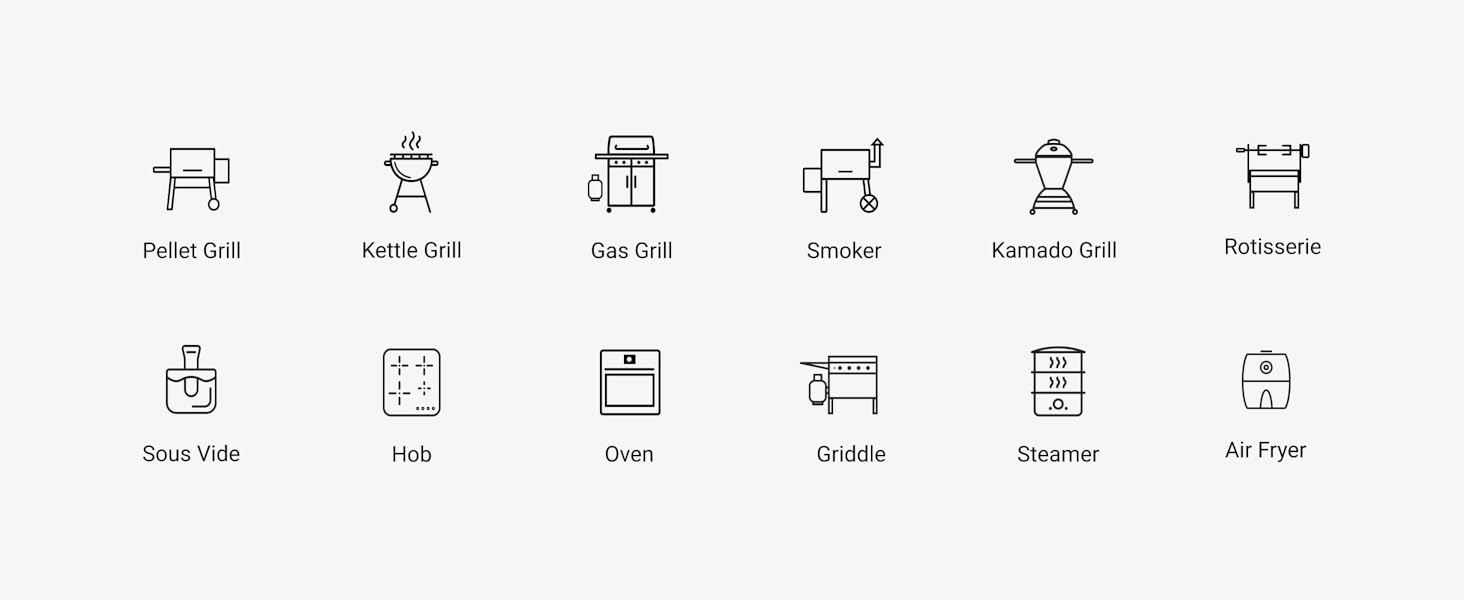 Cooking Methods