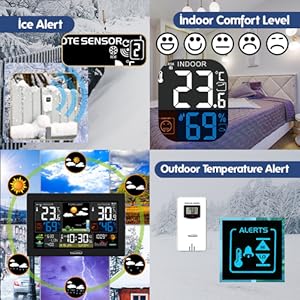 Durable Weather Sensor