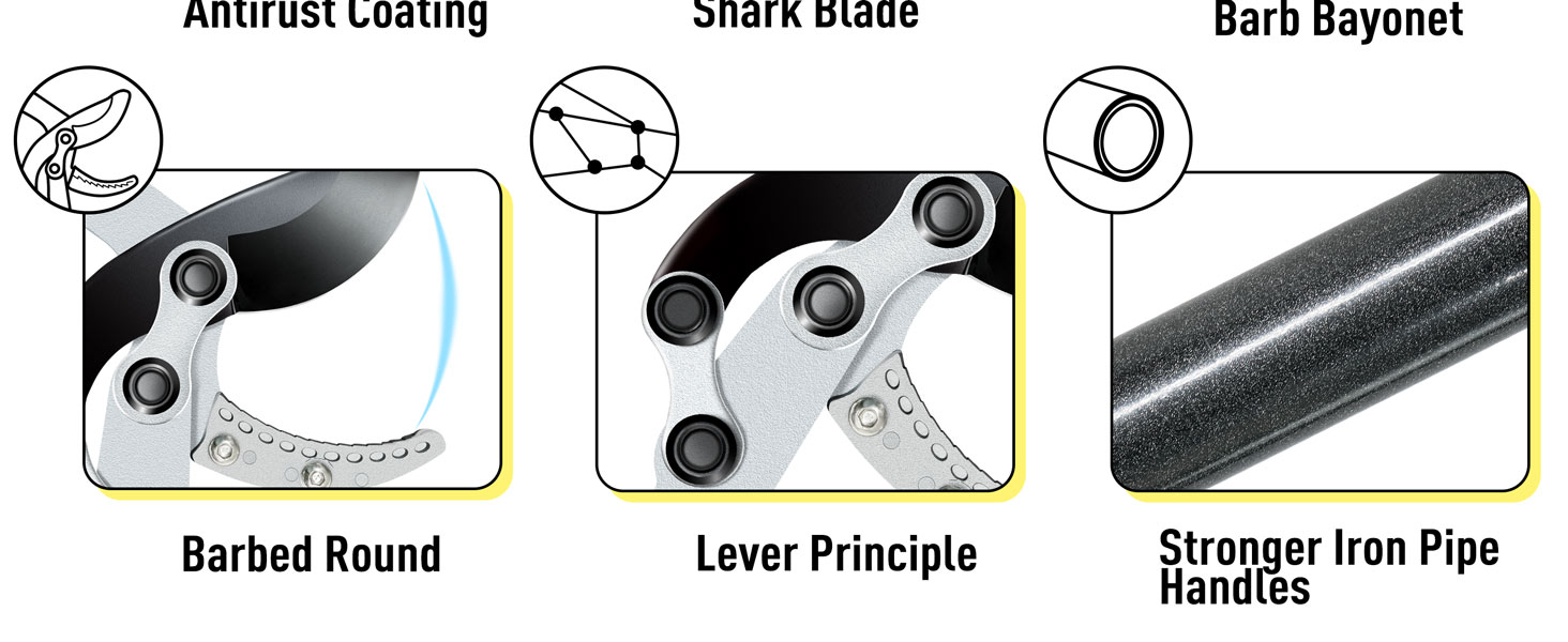 Up to 2 inch Clean Cut Capacity