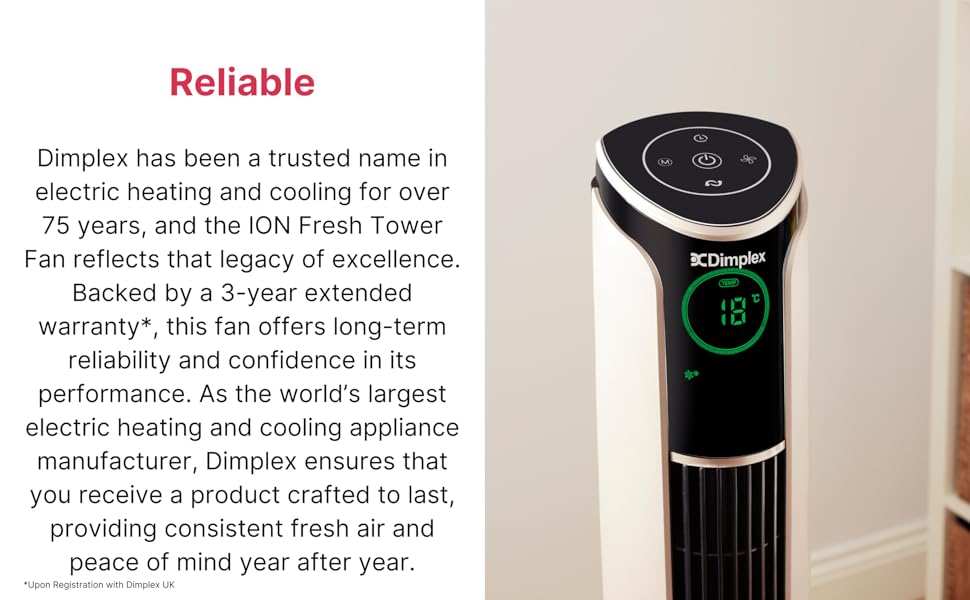 DXIONCF Simple and versatile
