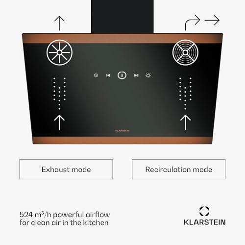 Touchscreen