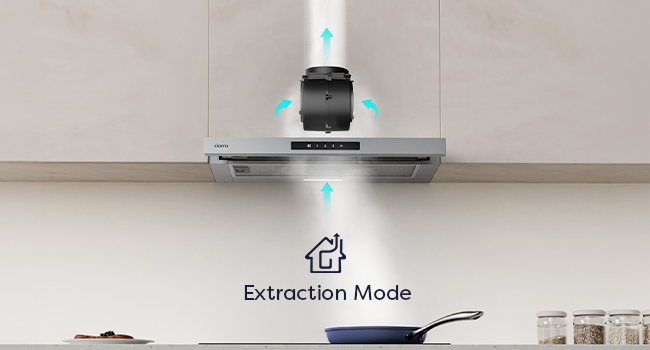 Text reads 'Extraction Mode' with house icon. Shows a robotic vacuum cleaner with white housing mounted on a wall charging dock.